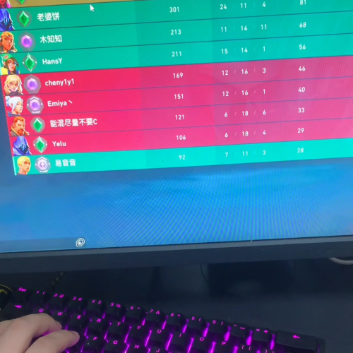 今天给大家分享一下我的外设